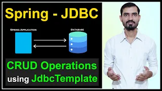 Spring JDBC Tutorial CRUD Operations using JdbcTemplate in Hindi by Deepak