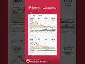 Earnings for the Week of December 19 2022