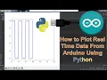 How to Plot Real Time Data from Arduino Uno using Python