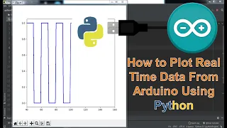 How to Plot Real Time Data from Arduino Uno using Python