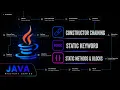 OOPS Constructor Chaining Static Methods Blocks Static Architecture
