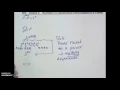 Module 1 Lesson 3 Numbers in Exponential Form Raised to a Power