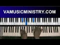 He Has His Hands On You by Marvin Sapp