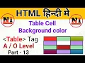 13 Table cell background color in html html tutorial Table tag O A level 2020
