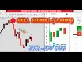 Best Indicator MT4 For Day Trading 100 Accurate No Repaint - That Works MT4 Beginner Indicator