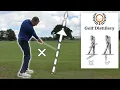 Blocked Shots - How to Stop Blocking Shots in Golf