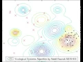 Ecological Systems Algorithm ESA searching for maximum