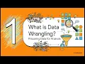 The Unseen Work Data Wrangling