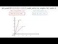 COMO GRAFICAR VECTORES 2D EN PYTHON