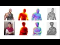Learning High Fidelity Depths of Dressed Humans by Watching Social Media Dance s CVPR 2021