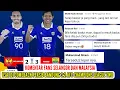 Reactie van Selangor en Maleisische fans na Persibs 3-2 ACL-comeback 2025/2026