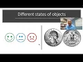 Understanding State Machines UML Statecharts Object-Oriented Design with Raspberry Pi Pico