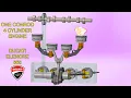 Download Lagu 1 Con Rod with 4 Pistons 🤯 How Ducati Elenore 868 Engine Works in 3D