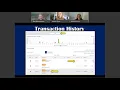 Live Training Session Online Banking Tutorial