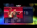 Eurovision Song Contest 2015 - Semifinal 1 qualifiers