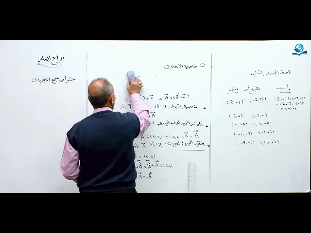 ⁣خواص جمع المتجهاتضرب - مادة الرياضيات للصف الرابع الاعدادي