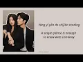 Tia Ray- Ci Ke 此刻 (This Moment) - 袁娅维(早春晴朗 The Early Spring OST)... C-Drama