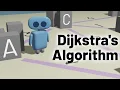 How Dijkstra s Algorithm Works
