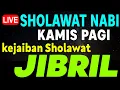 Lagu SHOLAWAT JIBRIL PENARIK REZEKI PALING KUAT DARI SEGALA ARAH, Sholawat Nabi Paling Merdu