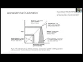 XAI Tutorial Human Factors Engineering for Explainable AI Prof Woojin Park English