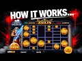 How Does the Bovada Bonus Work Complete 2026 Guide