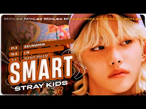 Download MP3 [AI Cover] Stray Kids — Smart (LE SSERAFIM) • MinLeo