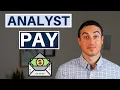 Real Estate Analyst Salary What To Expect