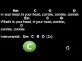 Lagu Zombie - The Cranberries - Dave Winkler - Chords