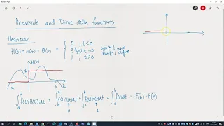 Heaviside and dirac delta