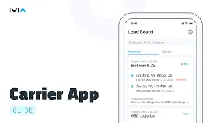 ivia Business App Guide