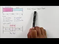 265-266 SIMPLE STRAIN Thermal Stress