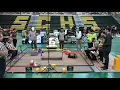 FTC 2020 Purple FEAR Meet 2 Final 2