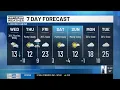 AM Weather Forecast 25