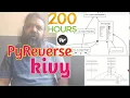 Kivy PyReverse Python Reverse Engineering UML Diagram minhinc 42web io April 2022