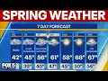Spring weather on the way NYC weather for March 5