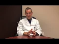 Distal Radius Fractures by Houston Hand Surgeon Dr Jeffrey E Budoff