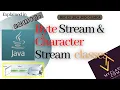 Stream classes in JAVA basics Malayalam