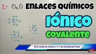 Enlace Covalente y Enlace Iónico.