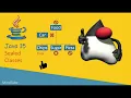 03 Java 15 New Features Sealed Classes MindTube