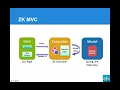 ZK C For Beginners