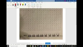 Multiplication Coloring Sheet