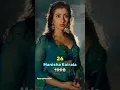 Download Lagu Maharaja Movie Cast Then \u0026 Now (1998-2024) Download Lagu Maharaja Movie Cast Then \u0026 Now (1998-2024)