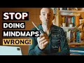 The PERFECT Mind Map 4 Step Framework