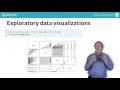 New Course Data Visualization in R