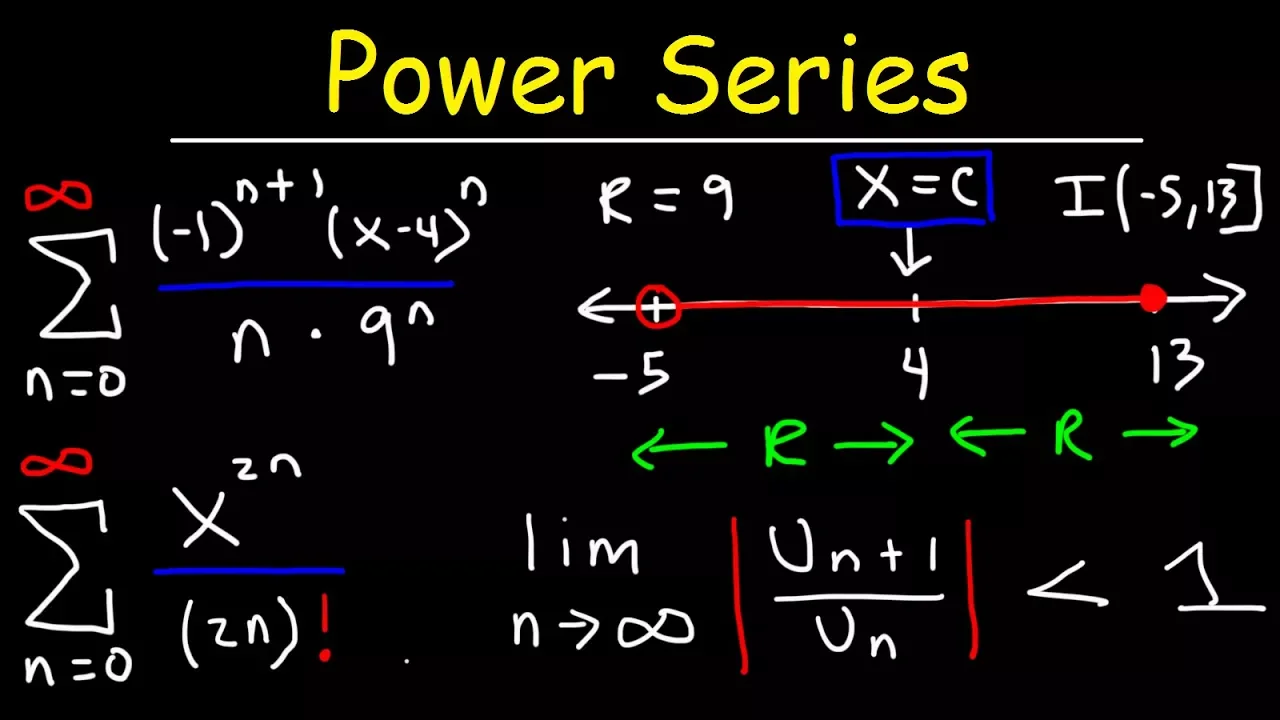 Power Series - Finding The Radius & Interval of Convergence - Calculus 2