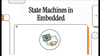 State Machines in Embedded Software