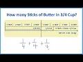 How Many Sticks of Butter Are in Cup