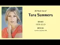 Tara Summers Movies list Tara Summers Filmography of Tara Summers