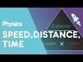 Speed Distance Time Forces Motion Physics FuseSchool
