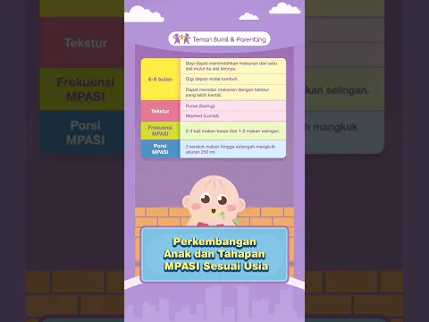 Perkembangan Anak dan Tahapan MPASI Sesuai Usia